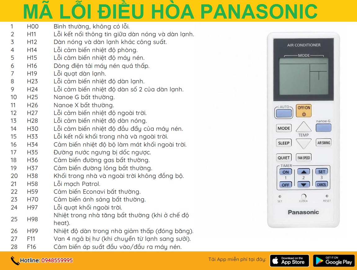 Mã lỗi H34 điều hòa Panasonic: Nguyên nhân và cách khắc phục