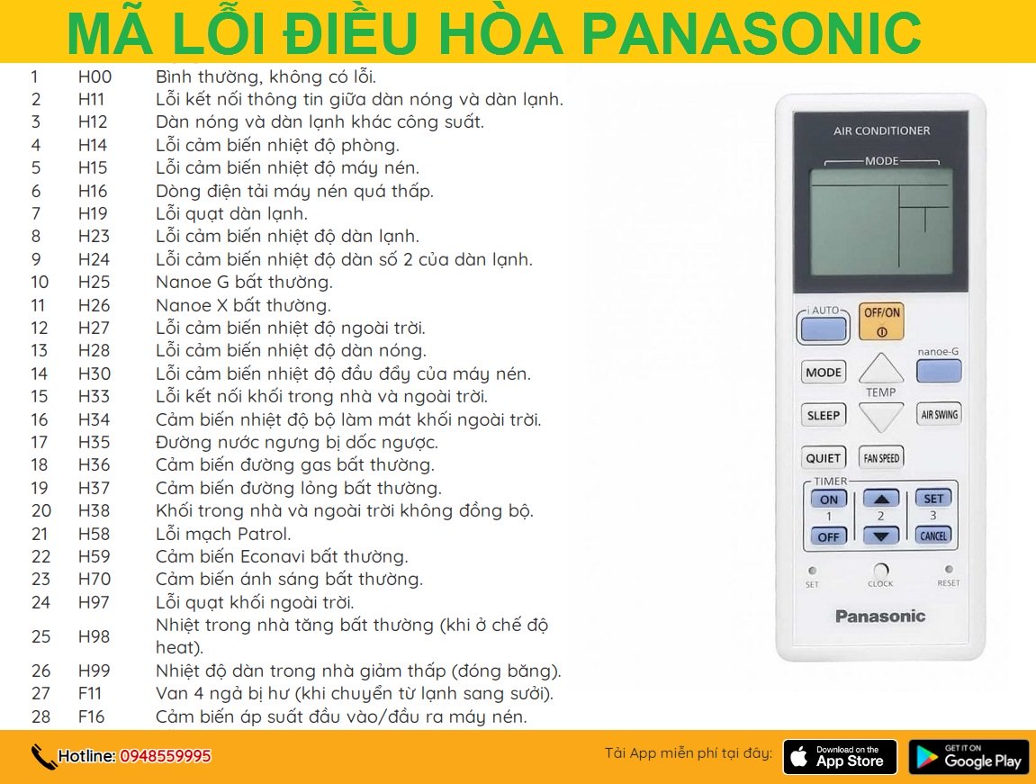 Mã lỗi H39 điều hòa Panasonic: Nguyên nhân và cách khắc phục