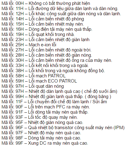 Hiểu rõ mã lỗi H39 trên điều hòa Panasonic: Giải mã thông báo lỗi