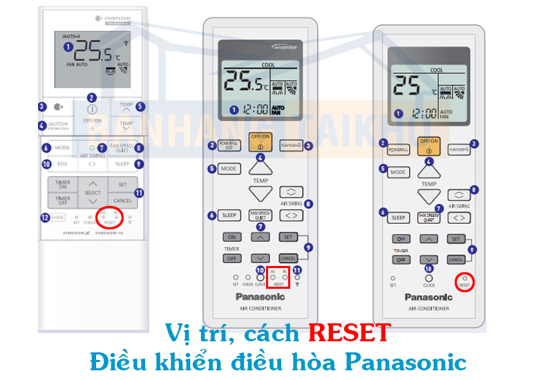 Các bước xử lý mã lỗi H72 điều hòa Panasonic: Hướng dẫn chi tiết từng bước