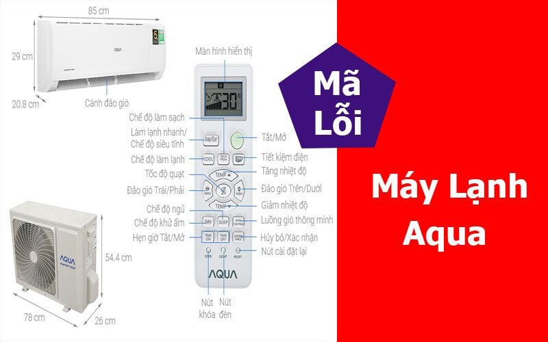 Hiểu Rõ Mã Lỗi E14 Trên Máy Lạnh Aqua: Giải Mã Thông Điệp Của Hệ Thống