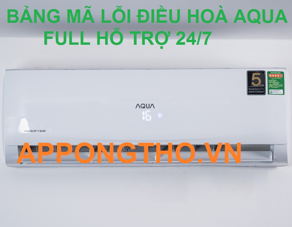 Hiểu rõ mã lỗi F29 trên điều hòa Aqua