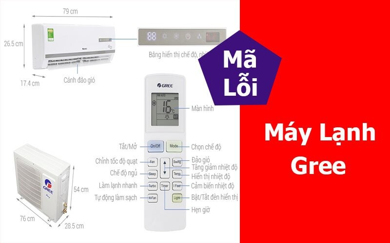 Mã Lỗi Máy Lạnh Gree P7: Nguyên Nhân và Cách Khắc Phục Triệt Để (2025)