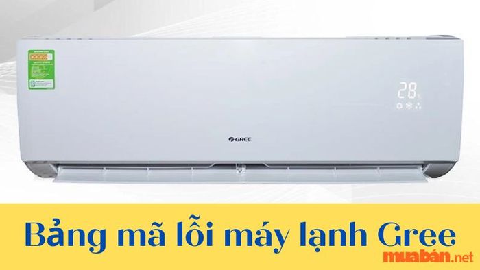 Mã Lỗi Máy Lạnh Gree PL: Tổng Quan và Cách Khắc Phục