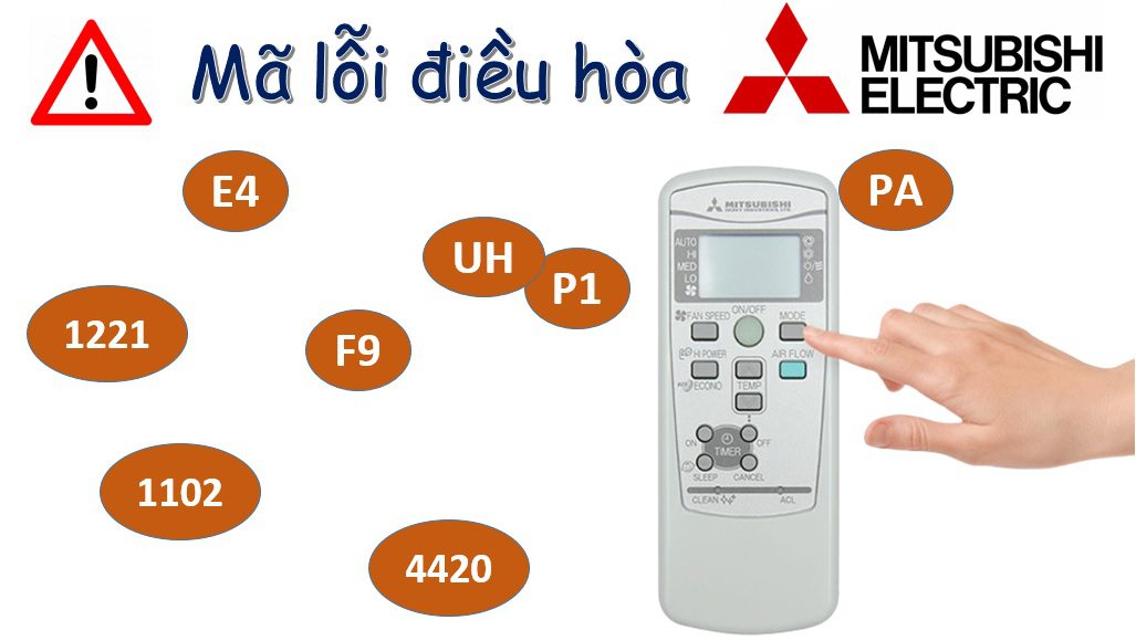 Mã lỗi 2503 trên máy lạnh Mitsubishi: Nguyên nhân chính và cách khắc phục