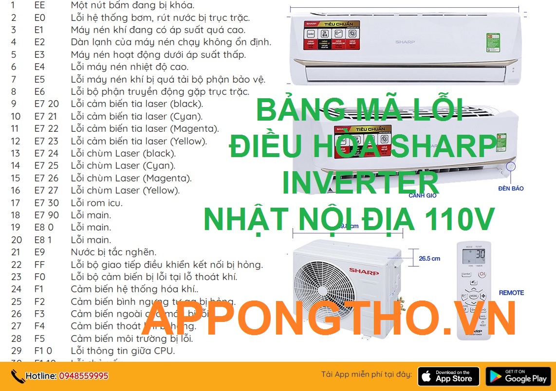 Mã Lỗi F3 Máy Lạnh Sharp: Nguyên Nhân và Cách Khắc Phục Nhanh Chóng