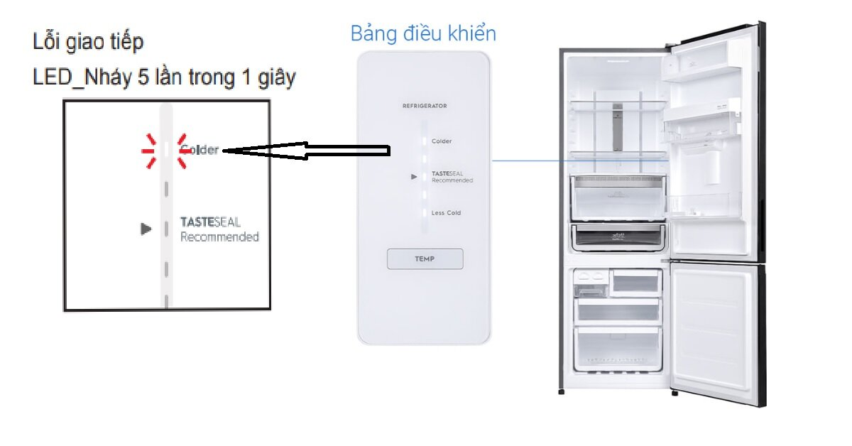 Các Bước Khắc Phục Mã Lỗi F0 21 Tủ Lạnh Electrolux Tại Nhà (01/01/2025)