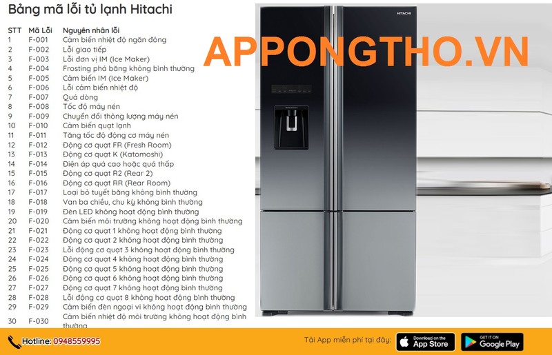 Hiểu Biết Về Mã Lỗi RF102WG Trên Tủ Lạnh Hitachi