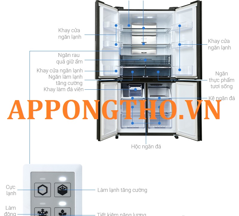 Mã Lỗi Tủ Lạnh Sharp H36: Nguyên Nhân và Cách Khắc Phục