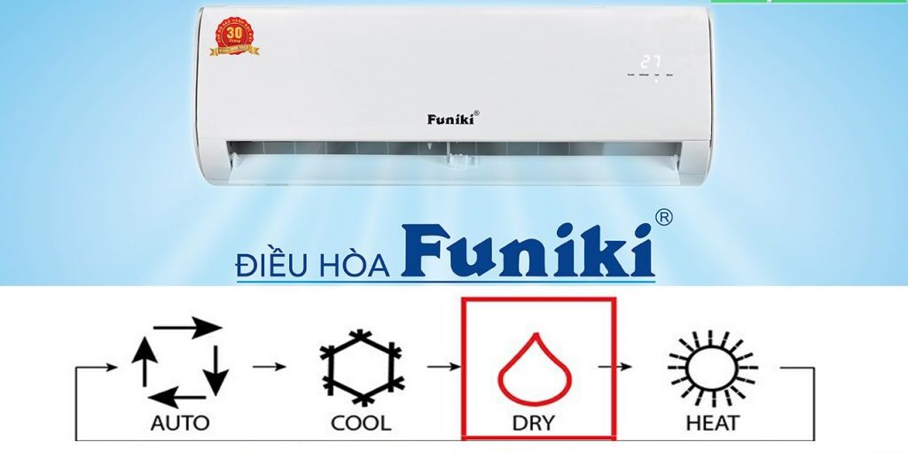 Bảng giá dịch vụ rửa máy lạnh Funiki năm 2025: So sánh và lựa chọn