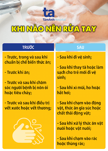 Quy Trình Vệ Sinh Máy Nước Nóng Năng Lượng Mặt Trời Phước Nguyên Bà Rịa: Bước Từng Bước
